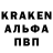 Codein Purple Drank Aleksandr Anshin